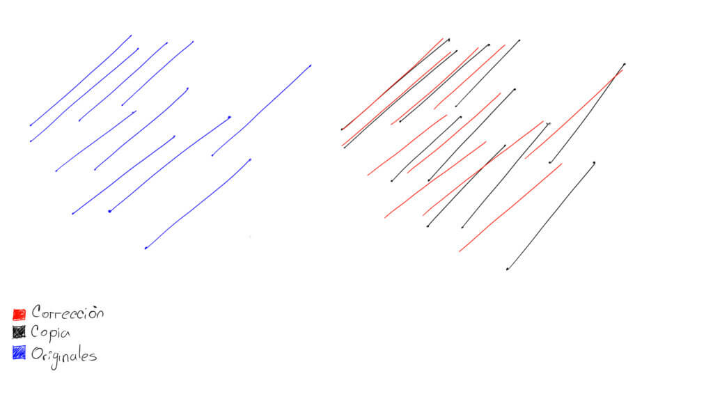 Primeros ejercicios básicos de dibujo. La línea.